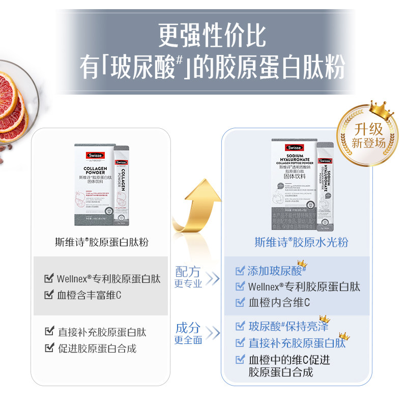 【自营】swisse斯维诗水光粉维生素c 天猫国际自营全球超级店胶原蛋白