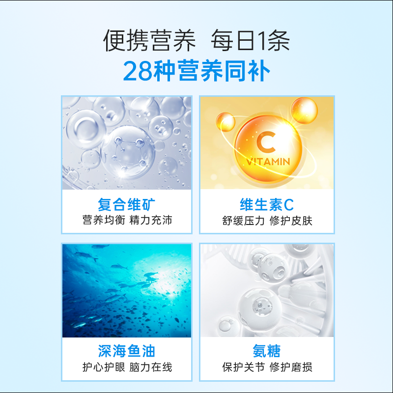 VitPlus20-50岁每日营养包男综合复合维生素矿物质深海鱼油保健品 - 图1