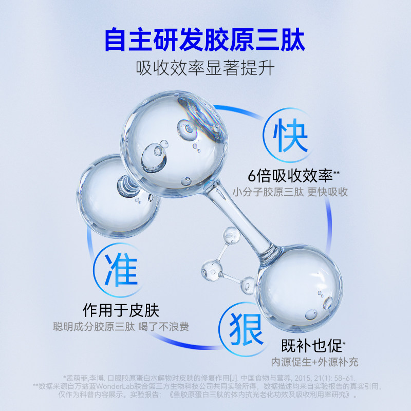 wonderlab液态饮口服液胶原蛋白肽 wonderlab胶原蛋白
