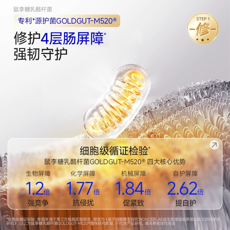 万益蓝WONDERLAB小蓝瓶益生菌肠胃成人大人孕妇益生元粉官方正品