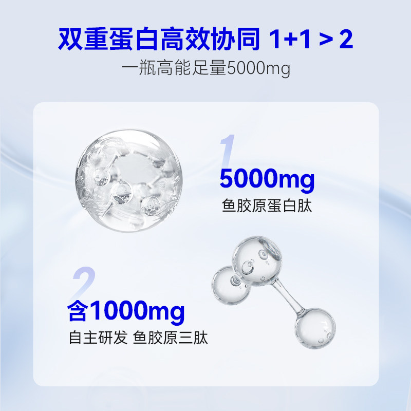  wonderlab胶原蛋白