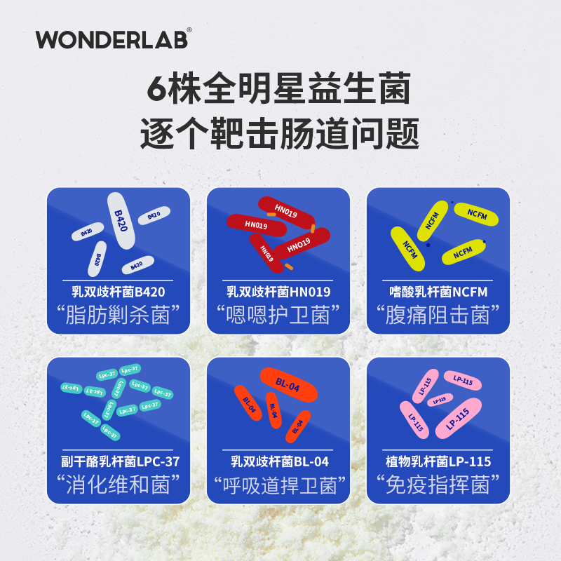 wonderlab益生菌小蓝瓶大人冻干粉 wonderlab益生菌