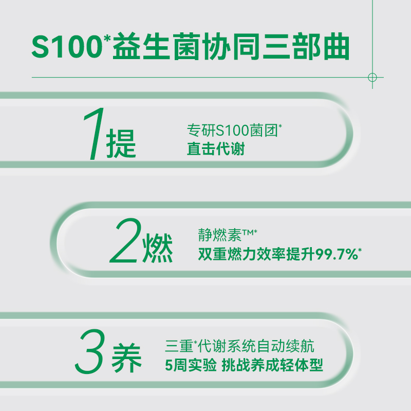 万益蓝wonderlab益生菌粉小绿瓶代谢成人挑战轻盈体重正品s100