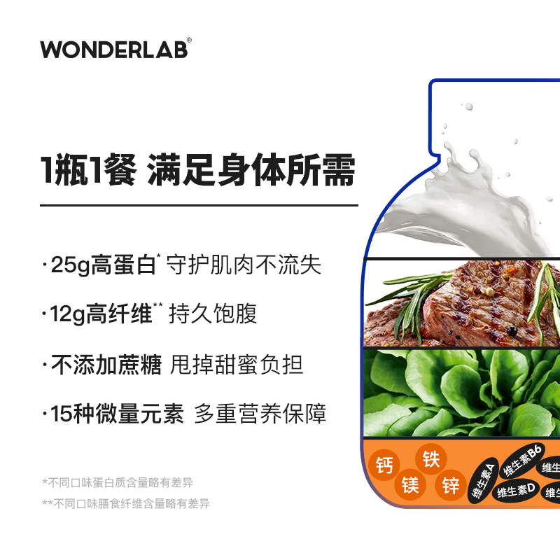wonderlab小胖瓶营养代餐18瓶奶昔 wonderlab天然粉粉食品
