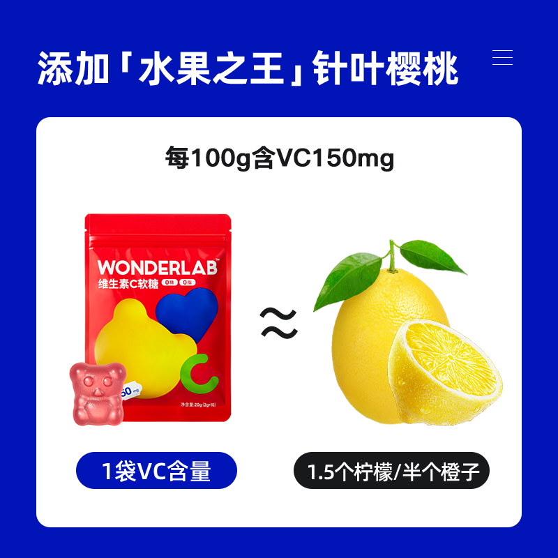 【89元任选10袋】万益蓝WonderLab维生素C软糖补充营养10颗装 - 图1