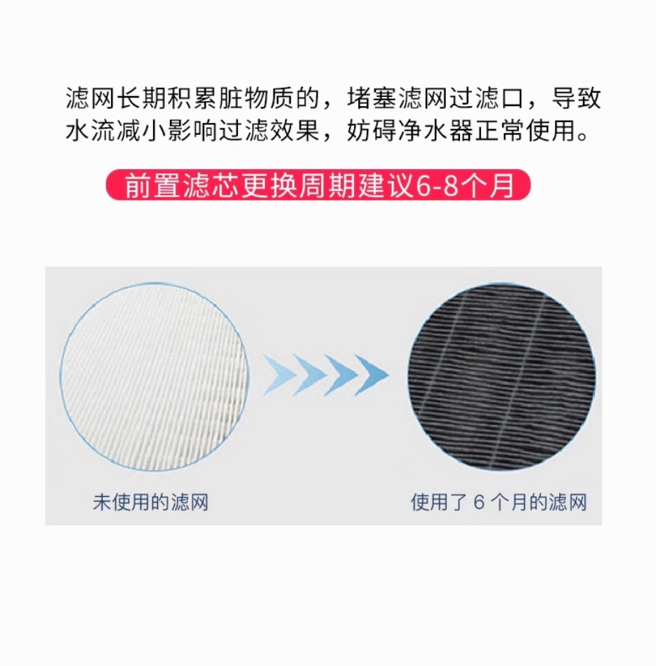 森乐净水器前置折叠PP滤芯 PF10/PF13/QC350/300/108/106/110适配 - 图2