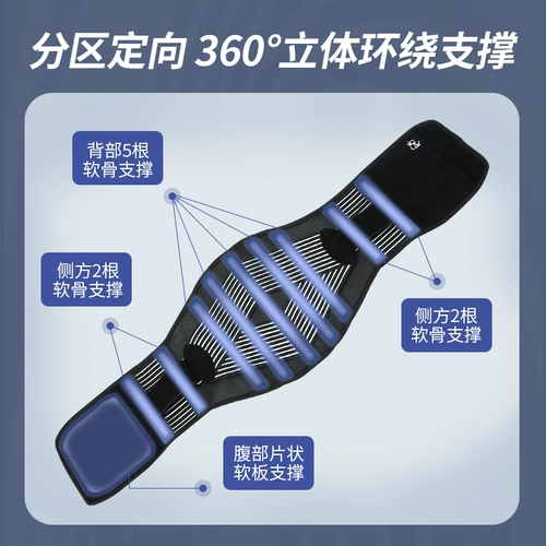 Медицинское и медицинское пояс поясничный диск грыжа диска поясничной мышцы деформация поясничной болеутоля