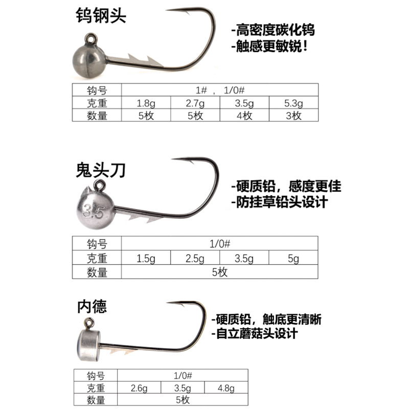 七成路亚Cast&Catch大背刺钨钢铅头钩宽钩门内德浮水虾黑坑桂鱼 - 图0