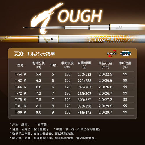 DAIWA达亿瓦 25一击综合黑坑竿进口鱼竿大物手杆超硬台钓手竿野钓 - 图2