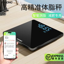 Body Fat Scales Weight Loss Special Intelligent Precision Weight Scales Women Fat Reduction Physiphysique Domestic Body Small Charge Electronics