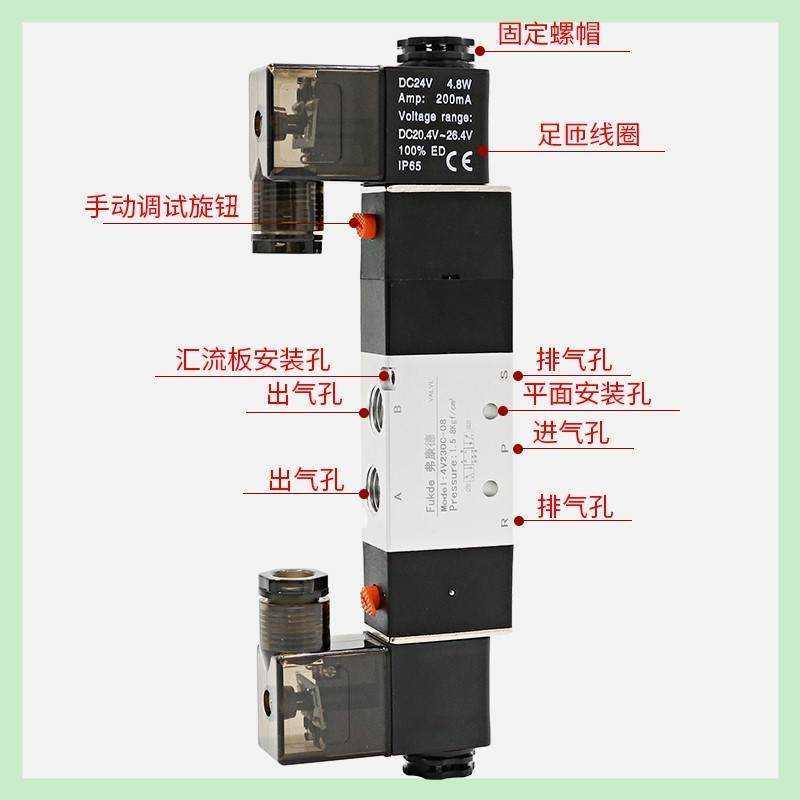 4V230C-08三位五通电磁阀组双线圈4V230-08电磁控制阀24V组合220V-图0