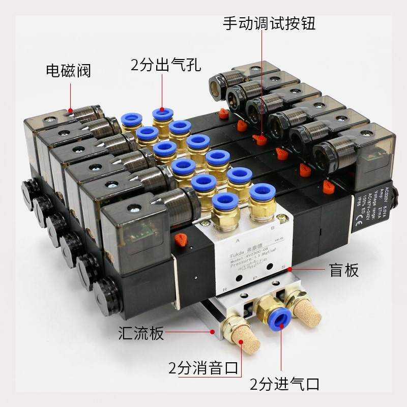 4V230C-08三位五通电磁阀组双线圈4V230-08电磁控制阀24V组合220V-图2