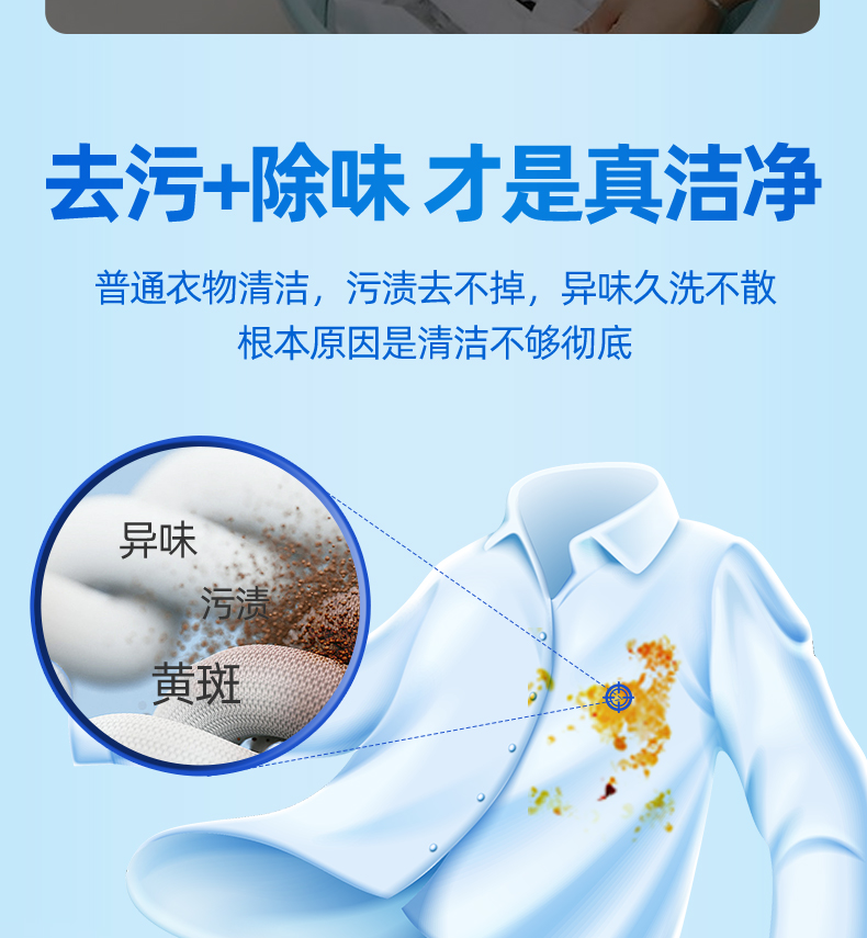 texlabs泰克斯乐爆炸盐洗衣去污渍强彩漂粉去黄增白洗白衣服神器 - 图2