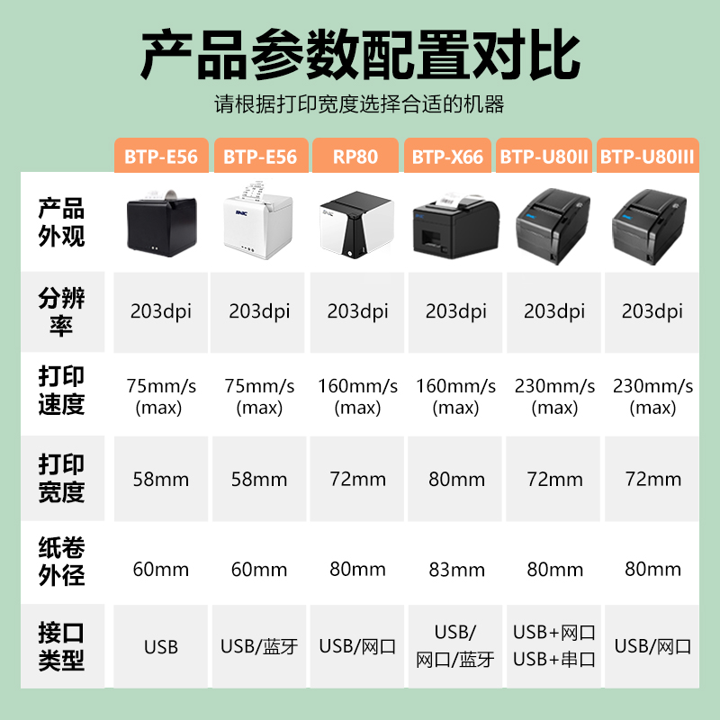 新北洋RP80热敏打印机80mm小票机网口菜单餐饮厨房超市酒店前台收银切纸收据票据美团饿了么蓝牙后厨打印机 - 图1