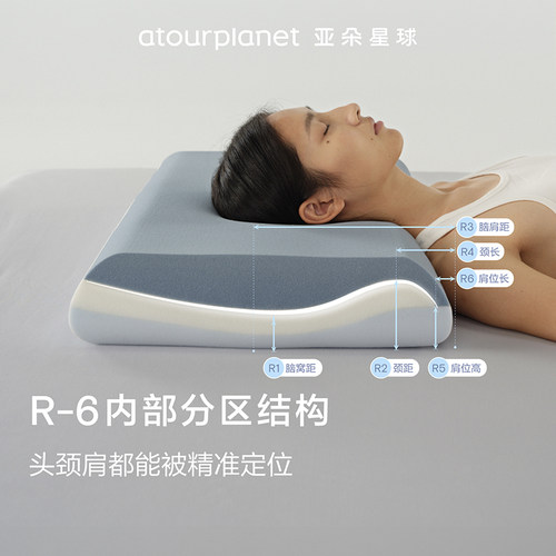 亚朵星球深睡枕Pro3枕头对枕护颈椎助睡眠记忆棉枕芯成人送礼礼盒 - 图2