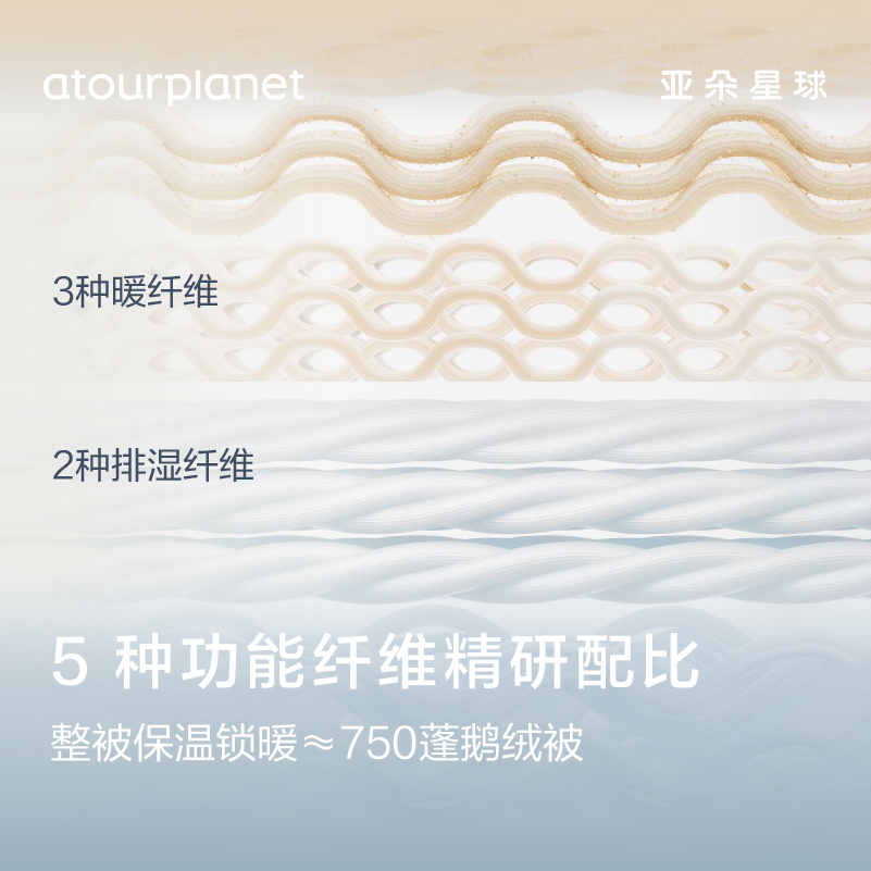 亚朵星球深睡被PRO可机洗被子冬被冬天季加厚保暖双层被芯免被套