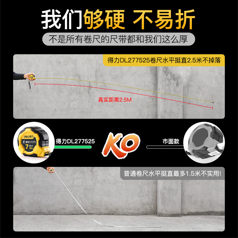 得力正宗鲁班尺卷尺5米高精度吉凶风水尺10米家用五行双面钢卷尺,淘宝优惠券,粉丝福利购,淘宝优惠卷
