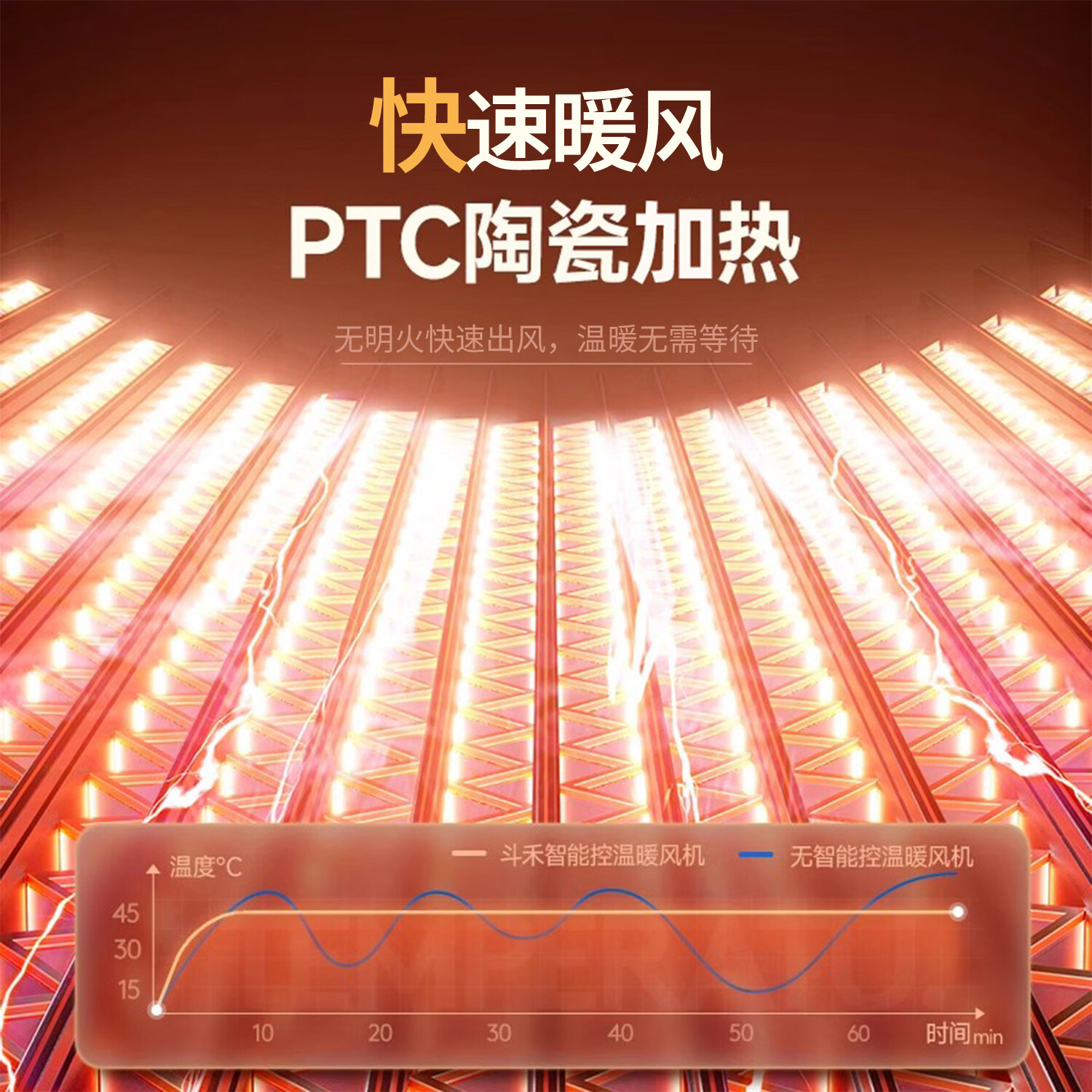 斗禾暖风机家用节能静音电暖取暖器小型办公室桌面小太阳冷暖两用