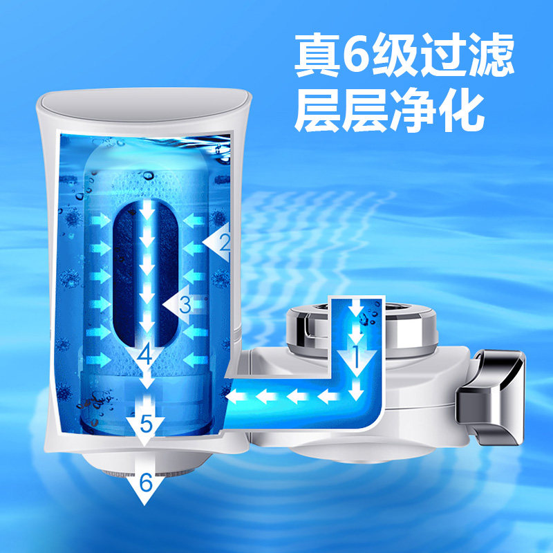  艾美特一兑净水器
