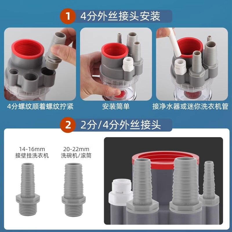 图 2