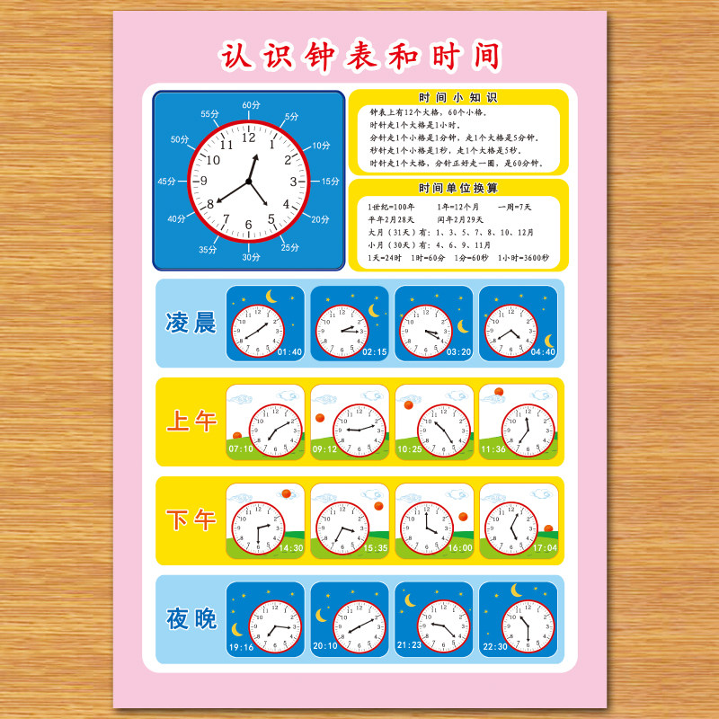 认识钟表识时间时分秒练习【练习卡卡纸防水】模型挂图小学生一二三年级数学配套时间教具_虎窝淘