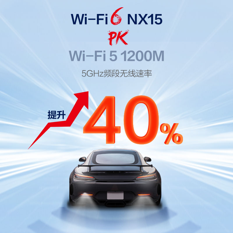 H3C/新华三NX15路由器千兆端口无线wifi6家用AX1500M高速率大内存5G双频高功放穿墙路由-图0