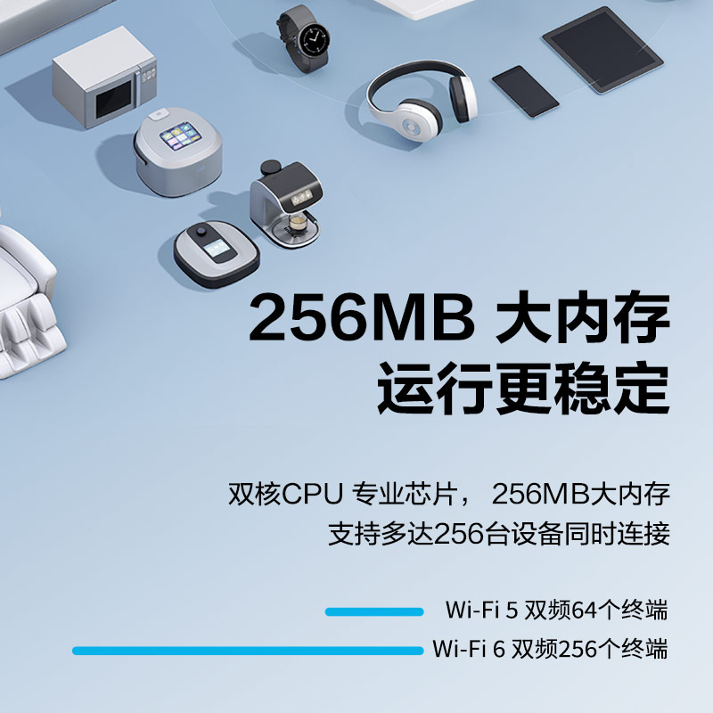 H3C/新华三B6千兆路由器家用无线wifi6千兆端口AX1800M高速256M大内存mesh子母-图1