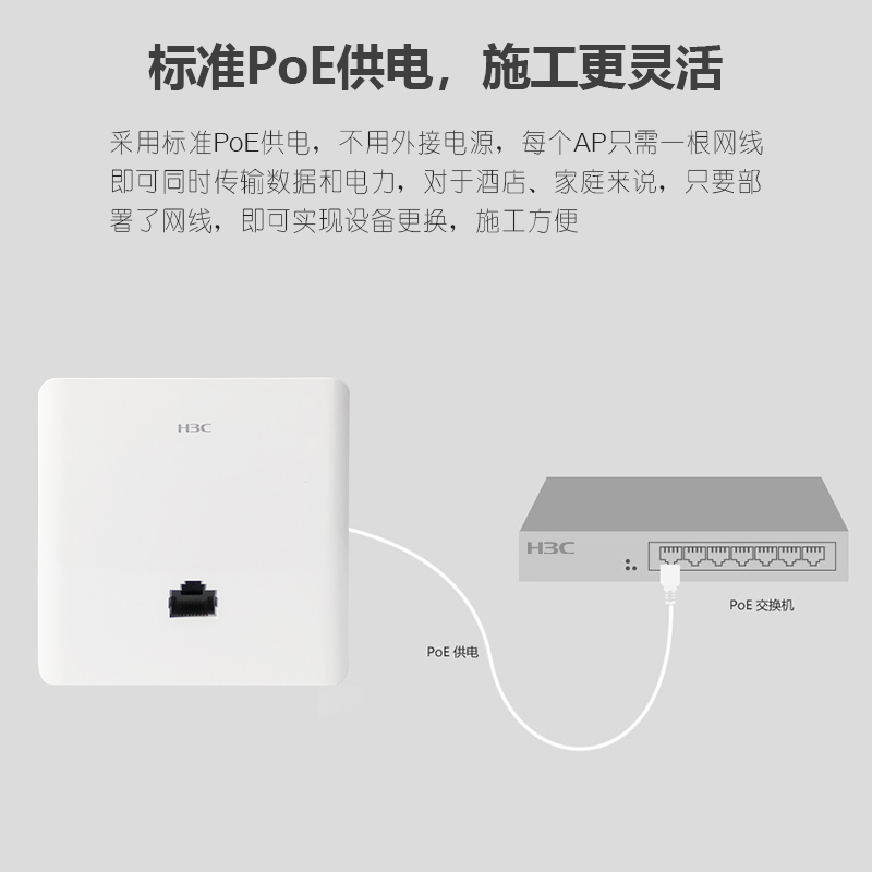 H3C新华三无线网络AP面板全屋覆盖wifi双频5G路由器86型AC千兆百兆组网poe供电家用酒店别墅墙壁