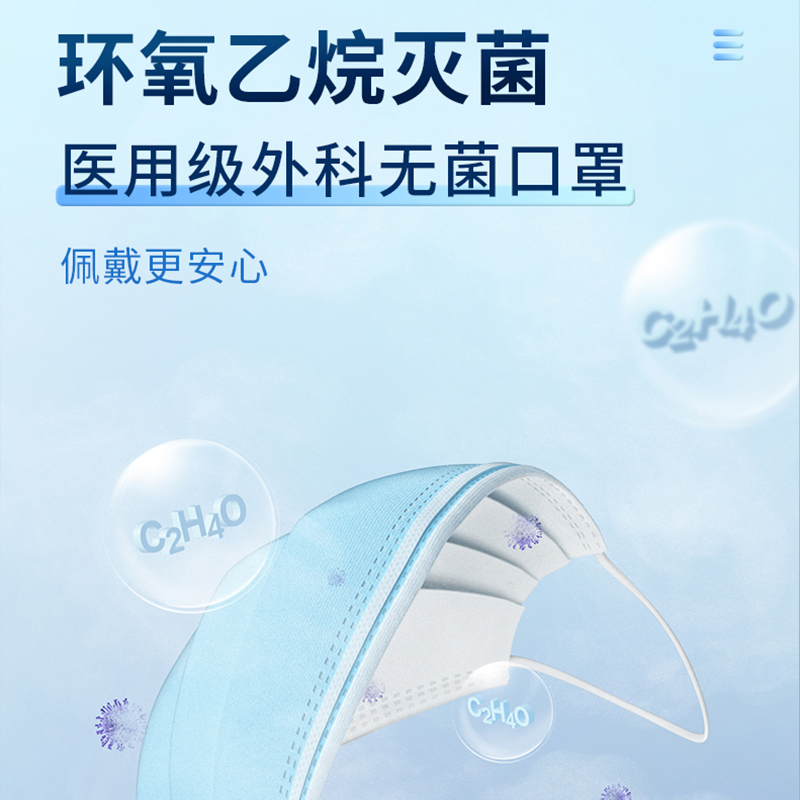 100只医用外科口罩一次性医疗医护专用灭菌四层加厚防护正规正品 - 图1