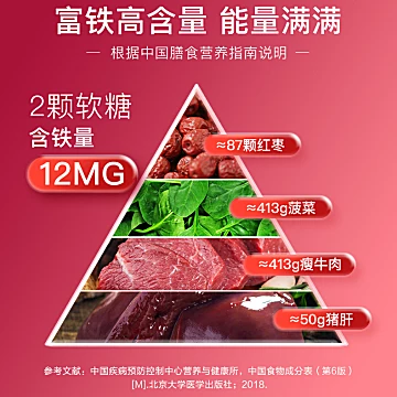 3瓶装！补铁软糖铁元素片补铁剂[20元优惠券]-寻折猪