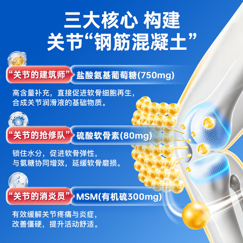 美国三倍氨糖软骨素MSM氨基葡萄糖硫酸维骨力原装进口关节片