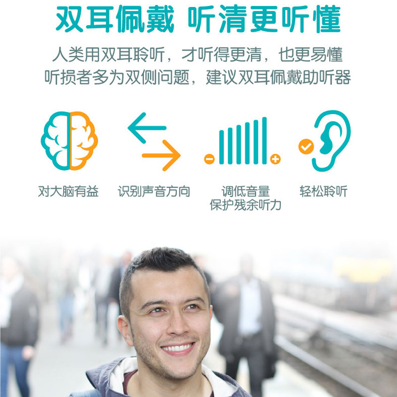 西万博老人耳聋正品西门子p6助听器 西万博助听器