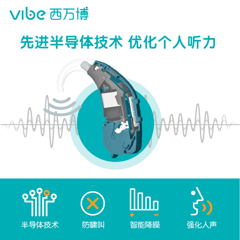 西万博sp8源自老人西门子助听器 西万博助听器