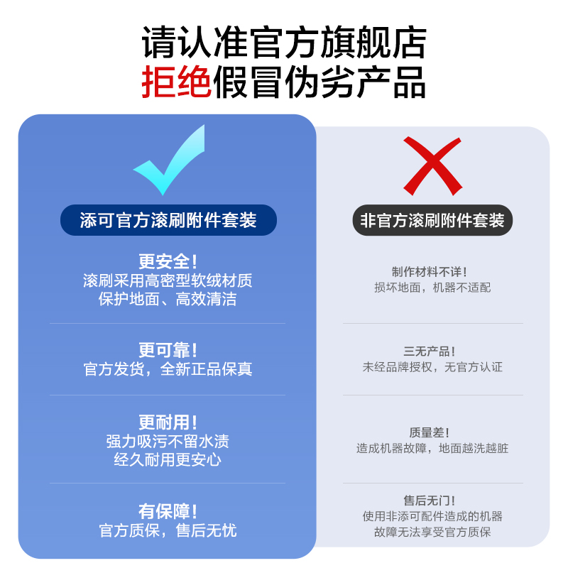 TINECO添可洗地机带热烘功能机型适用滚刷附件套装-图0