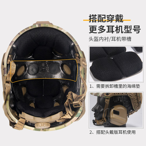 战术兵暗区突围FAST SF加厚夜视仪战术头盔COD特种兵幽灵下场装备 - 图2