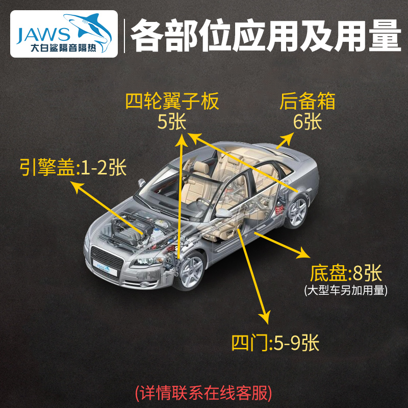 大白鲨汽车隔音止震板吸音棉四门底盘引擎盖四轮后备箱全车隔音