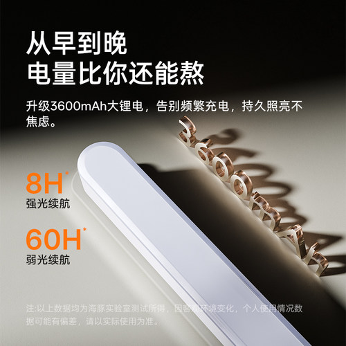 温唯磁吸led阅读酷毙灯大学生宿舍学习专用护眼桌面床头充电台灯 - 图1