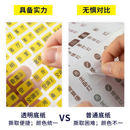 轻奢强电表箱贴纸总开关电源闸盒标识插座标签家用装饰标志贴提示 - 图1