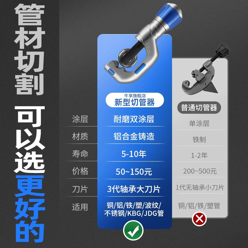 切管器管子割刀割管器割管刀铜管钢管铁管不锈钢手动快速切割神器 - 图0