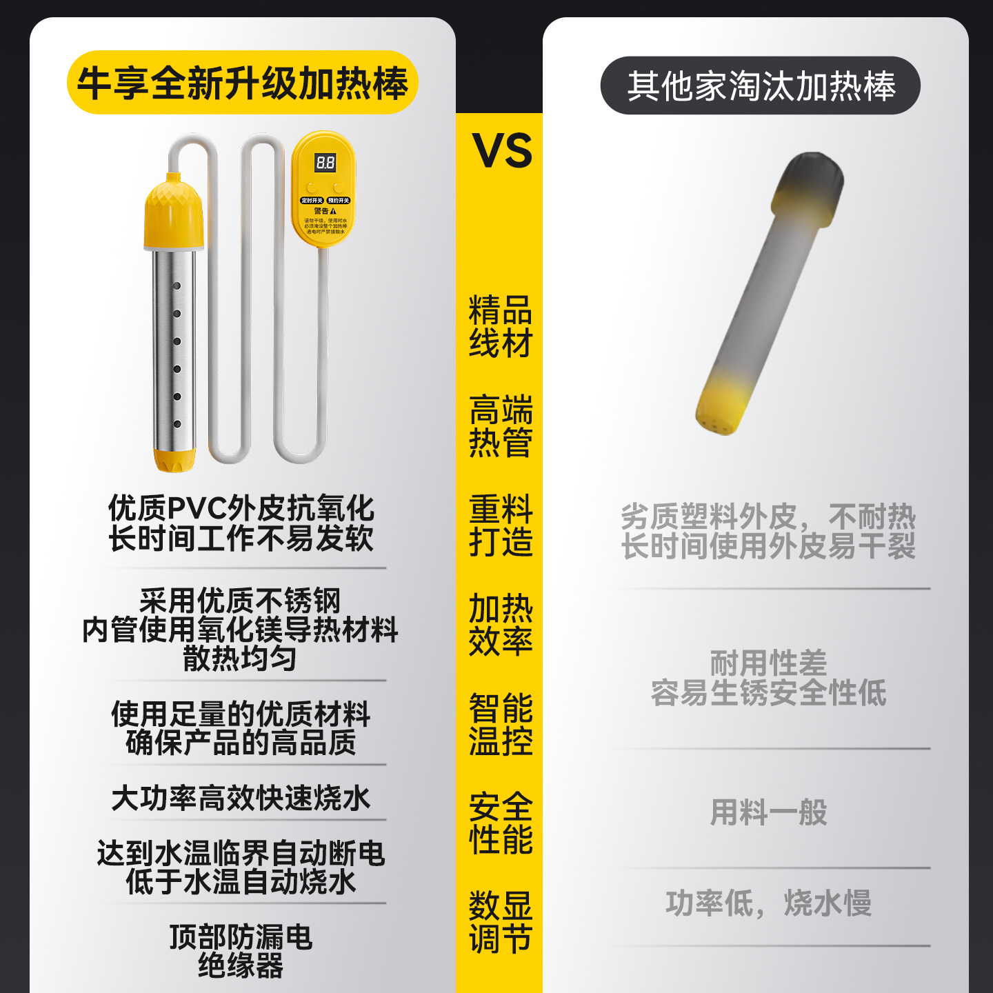 热得快烧水棒安全自动断电烧水神器泡澡桶220V加热管电热棒热水棒,淘宝优惠券,粉丝福利购,淘宝优惠卷