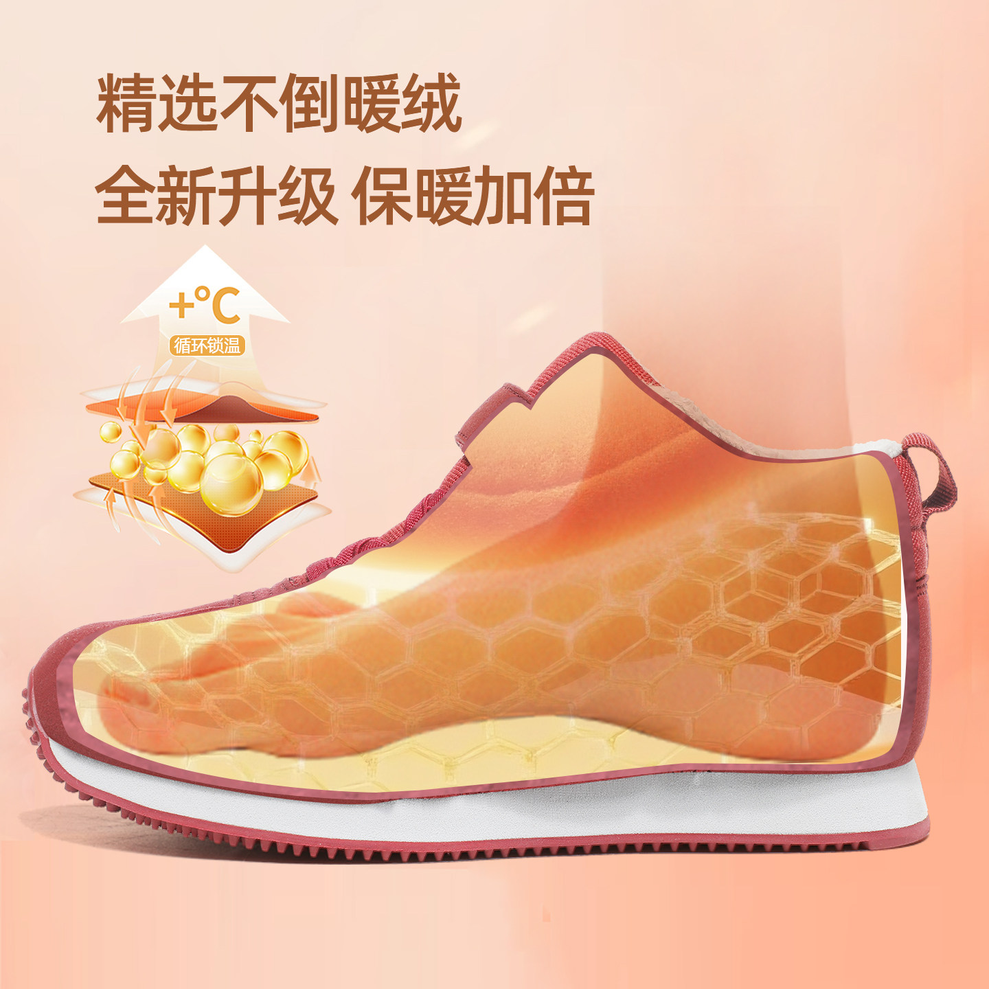 官方正品老人鞋女棉鞋冬季加绒妈妈鞋软底中老年爸爸休闲健步鞋男,淘宝优惠券,粉丝福利购,淘宝优惠卷