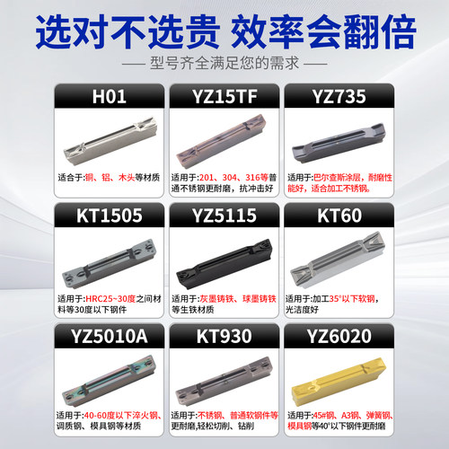 数控切槽切断刀片MGMN300车床端面机夹割刀粒MGGN400不锈钢槽刀头 - 图3