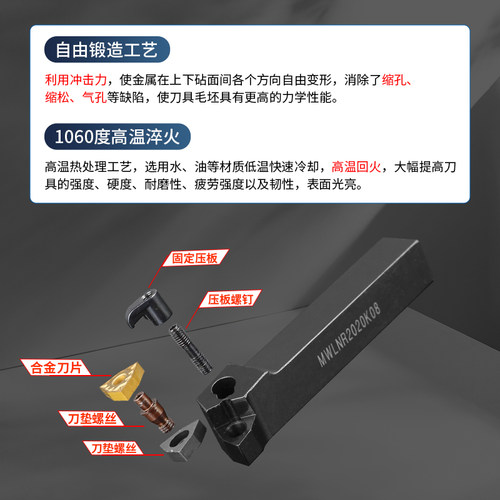 数控刀杆机夹外圆车刀MWLNR/MTJNR20桃形端面外径车刀杆车床刀具 - 图2