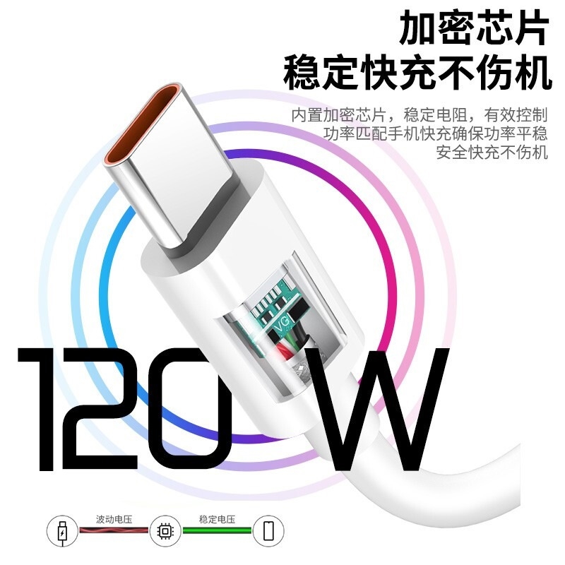 Type-c适用小米华为vivo红米oppo数据线120w11闪12充10s手机超级快充13K30k40k50pronote67typc33W充电器线6a - 图3