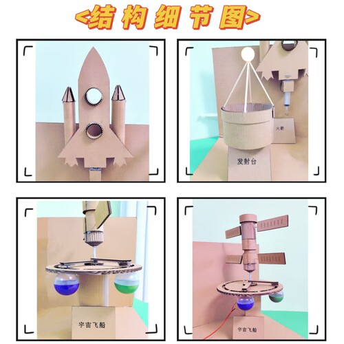 自制航空航天组合科技手工材料包儿童未来宇宙城市废物利用玩教具 - 图1
