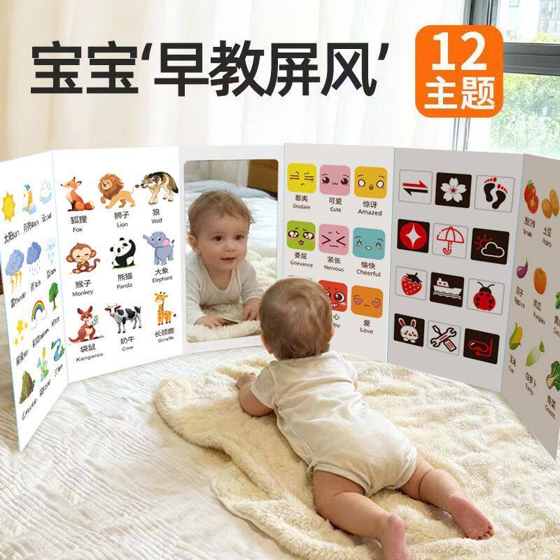 图2