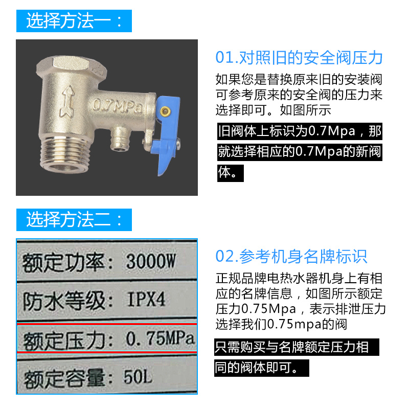 全铜加厚电热水器通用安全泄压减压阀半止回阀小厨宝排气配件大全 - 图2