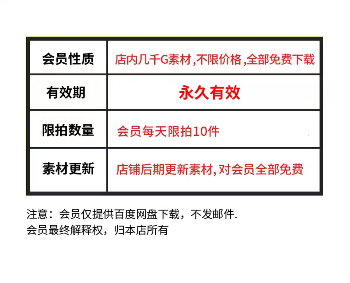 加入店铺会员VIP全店免费(视频源文件素材教程自学习课程讲座教学 - 图1