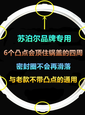 适用苏泊尔电压力锅CYSB50YCW10D-100密封圈CYSB50YC520Q胶圈皮圈