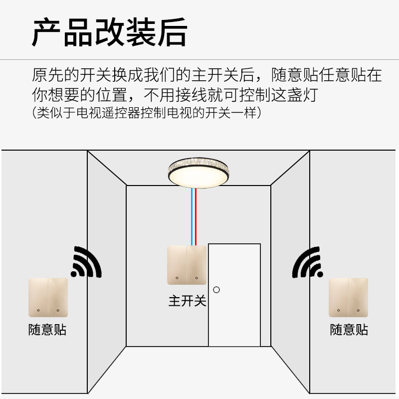 遥控开关无线遥控智能灯面板免布线控制器220v家用双控远程随意贴-图1